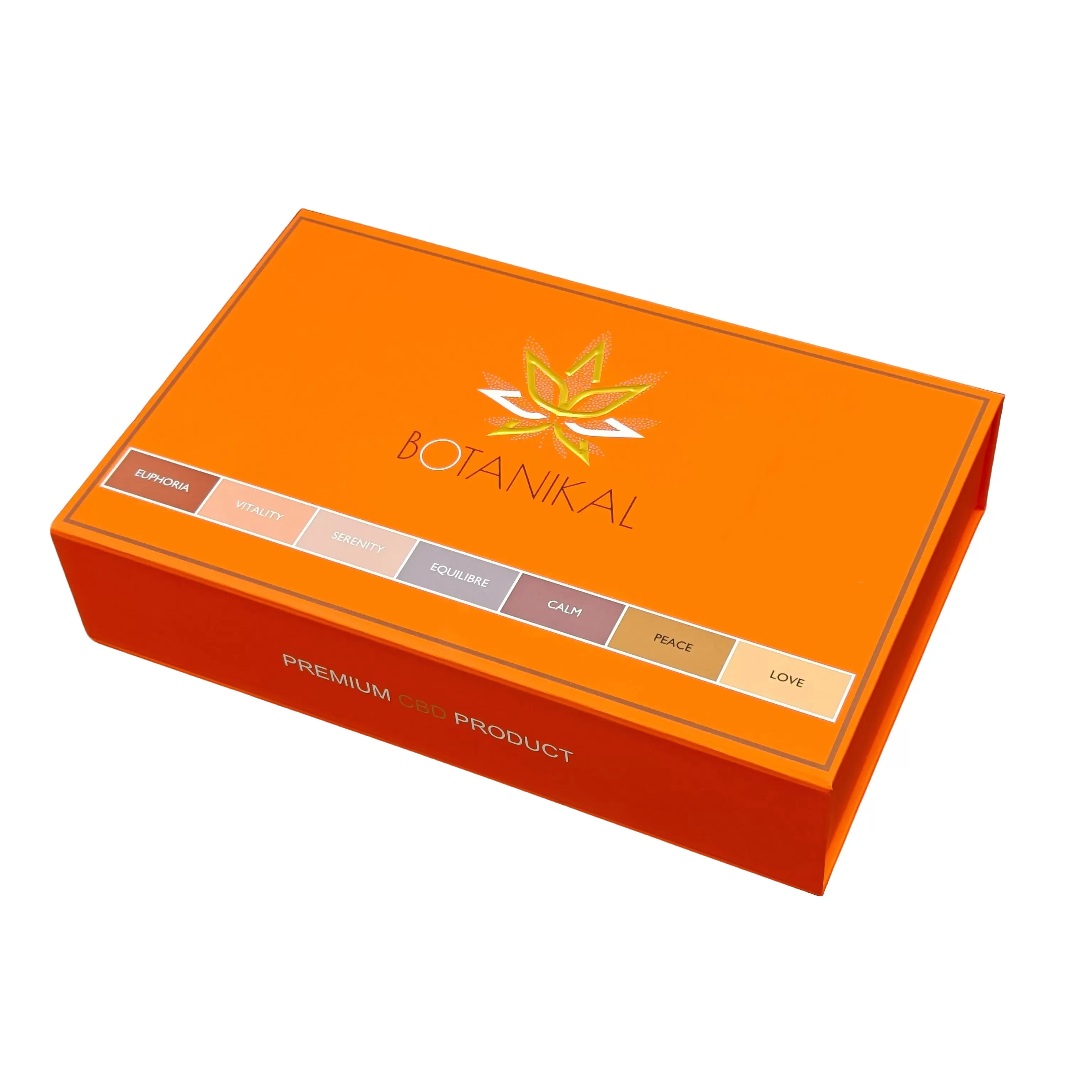 展開式マグネットボックス