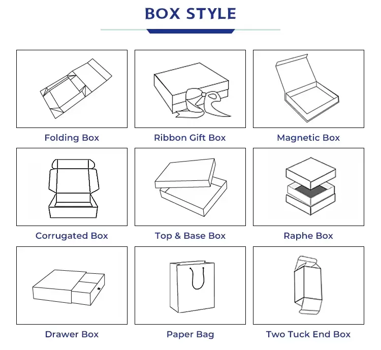 カスタム紙箱 カスタム紙箱